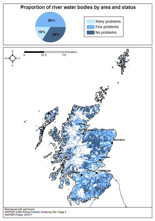 Proportion of river water bodies by area and status